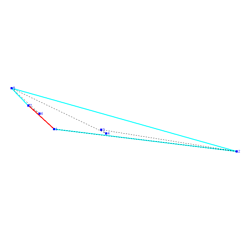Flugauswertung